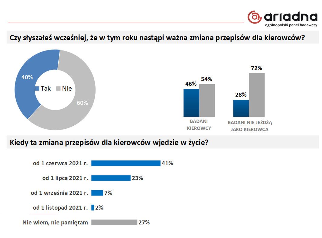 Zdjęcie ilustracyjne do artykułu