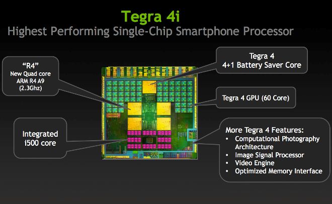Tegra 4i i Tegra 5 oficjalnie na początku 2014 roku. Szału nie będzie 2