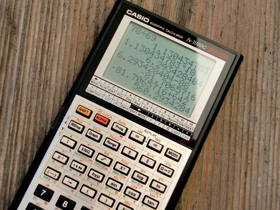 Matura 2021: Quiz z MATEMATYKI
