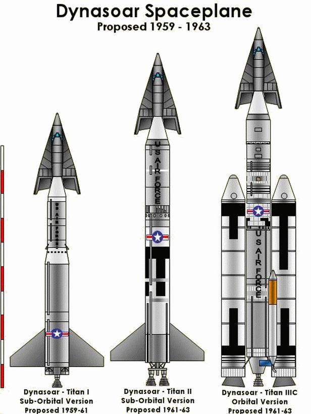 Niezwykłe konstrukcje [cz. 12]. Orbitalny bombowiec X-20 Dynasoar 6