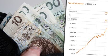50 tys. zł w trzy lata. Tak można zaoszczędzić w PPK