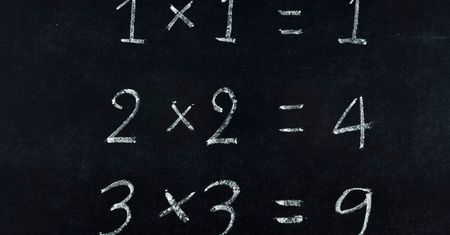 Ile pamiętasz z tabliczki mnożenia? Test ze szkolnej wiedzy