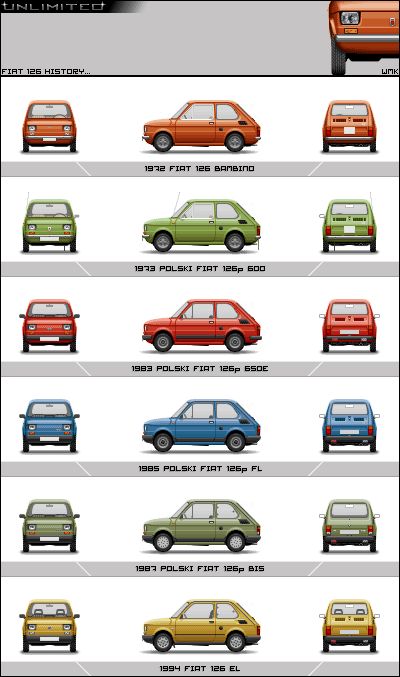 Fiat 126 w stylu scaled bez obrysu, w różnych odmianach