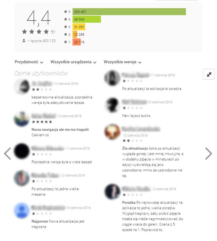 Dlaczego użytkownicy nie trawią nowego VSCO? 2
