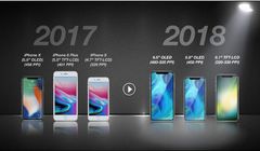 W 2018 roku trzy nowe iPhony, największy iPhone X Plus z ekranem 6,5 cala