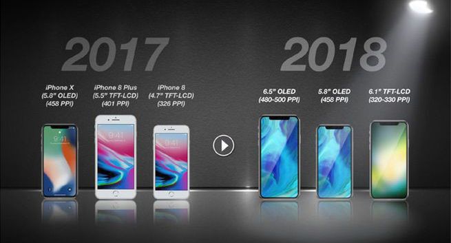 W 2018 roku trzy nowe iPhony, największy iPhone X Plus z ekranem 6,5 cala