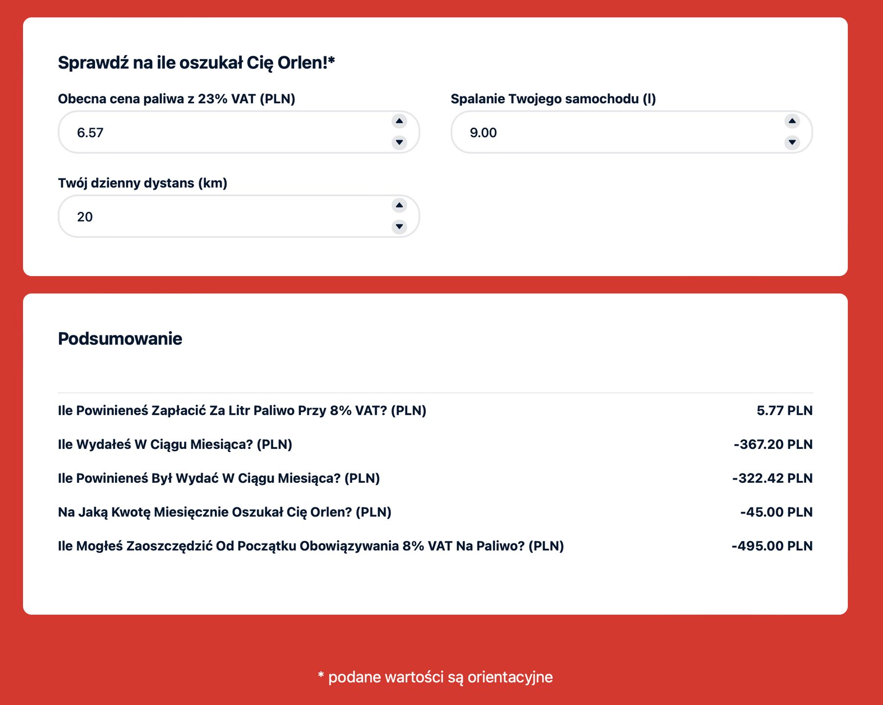 Internetowy kalkulator "Sprawdź, na ile oszukał cię Orlen"