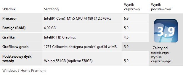 Acer Iconia Touchbook - dwuekranowiec w akcji [test cz. 2] 5