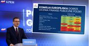 Polska zieloną wyspą. Stabilność fiskalna doceniona przez Komisję Europejską