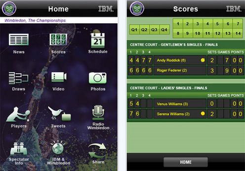 Wimbledon 2010 na iPhone?a