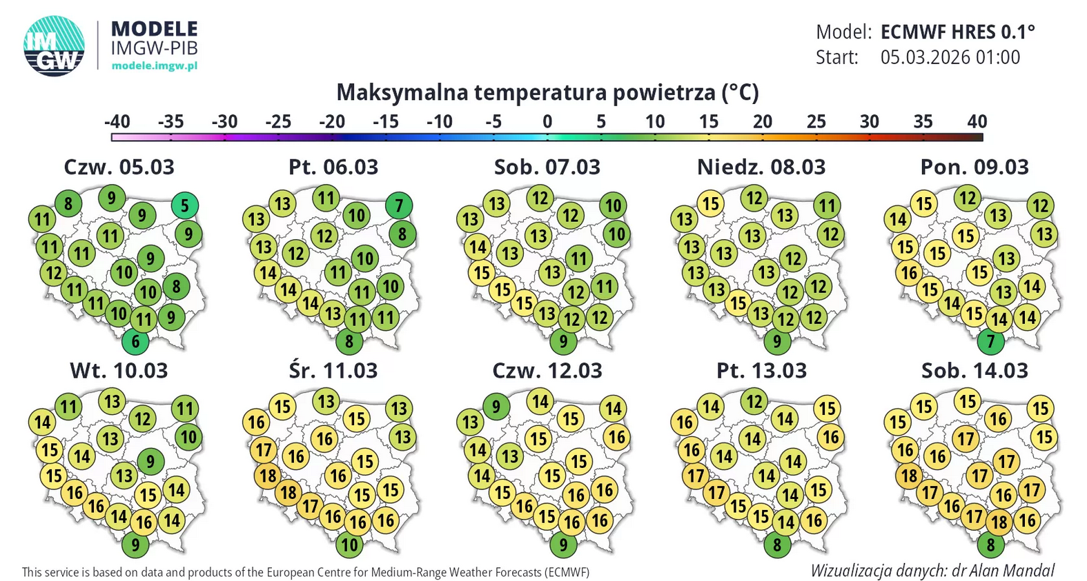 Prognoza IMGW na najbliższe dni