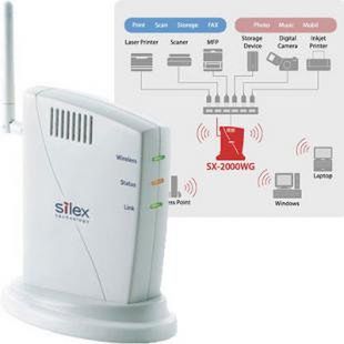 Obrazek:  Silex SX-2000WG USB Device Server