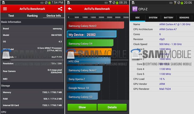 Wyniki benchmarków AnTuTu i CPU-Z modelu Galaxy Note 3 Neo