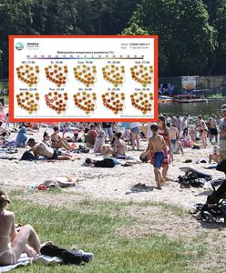 Zbliża się Yvonne. Zmieni pogodę nad Polską