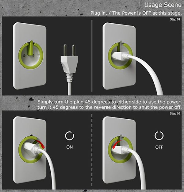 Pomysłowe gniazdka elektryczne [TOP 9] 11