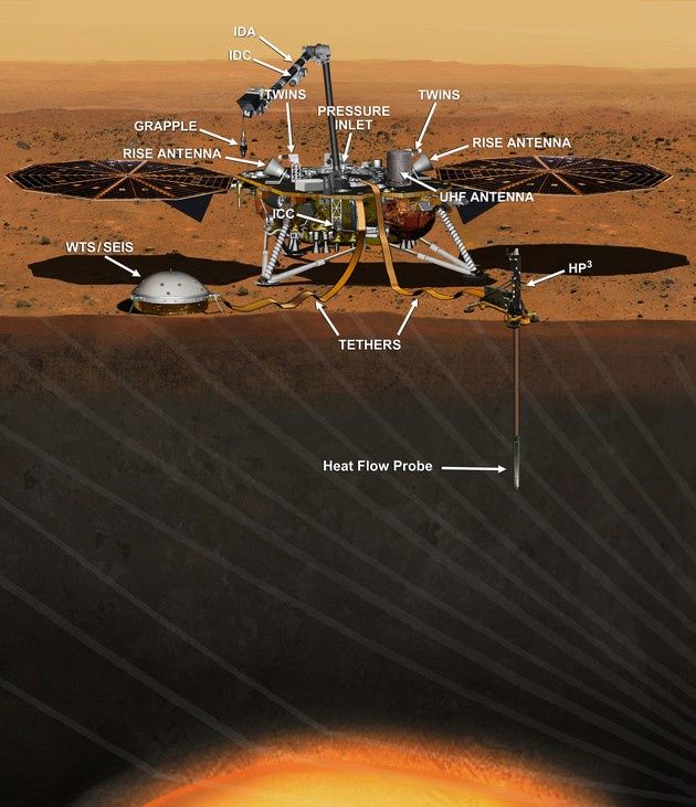 NASA InSight info