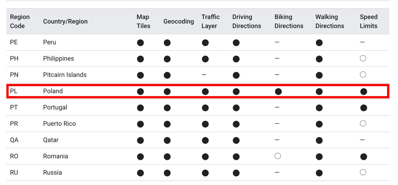 Dostępność i jakość kluczowych funkcji Map Google w poszczególnych krajach