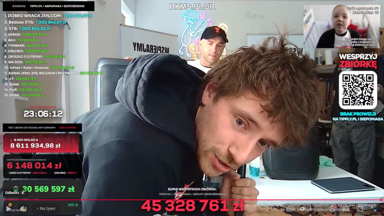 Maciej Musiał sprząta u Łatwoganga