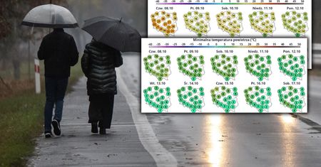 Koniec przyjemnych temperatur. Zwrot w pogodzie już w weekend
