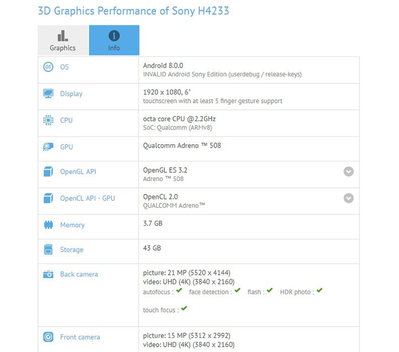 #wSkrócie: konferencja Apple'a na żywo, benchmarki Apple A11 i składane smartfony Samsunga 4
