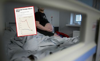 Załamanie w Chinach. Pierwszy raz w historii wyprzedzi je Europa