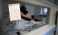 Załamanie w Chinach. Pierwszy raz w historii wyprzedzi je Europa