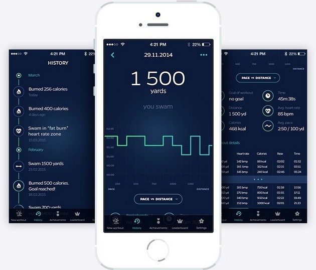 Swimmo app