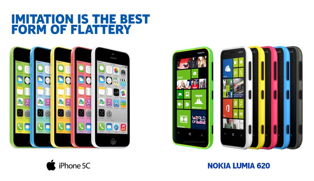 iPhone 5c i Lumia 620