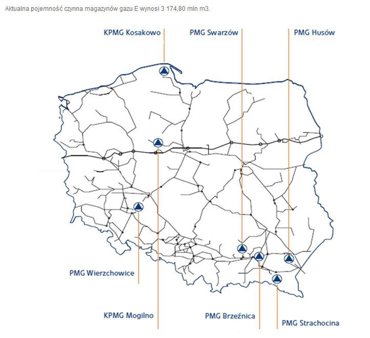 Podziemne magazyny gazu w Polsce. x
