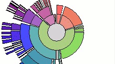 Gdzie się podziały te megabajty? 1