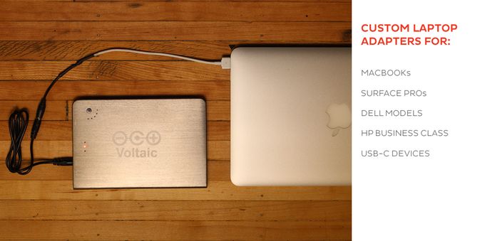 Plecaki Voltaic naładują Twój sprzęt podczas podróży 4