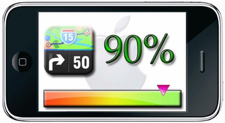 iTest: Sygic Mobile Maps Europe 6