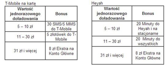W skrócie: Nokia wygrywa z HTC, Apple przed sądem, personalizowana Motorola X Phone potwierdzona? 5