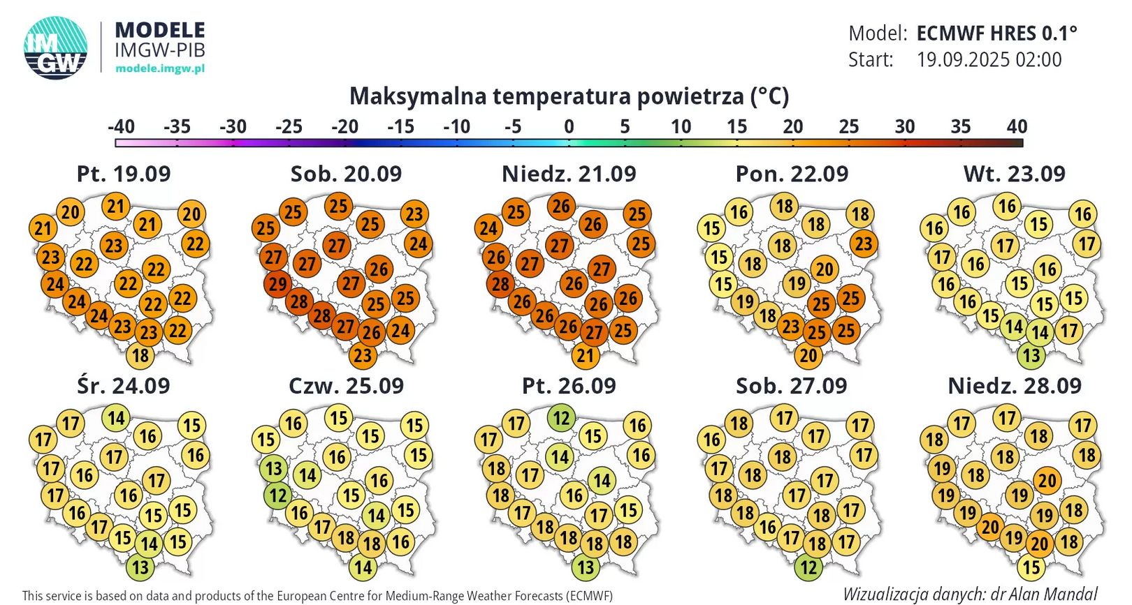 Prognoza pogody na najbliższe dni