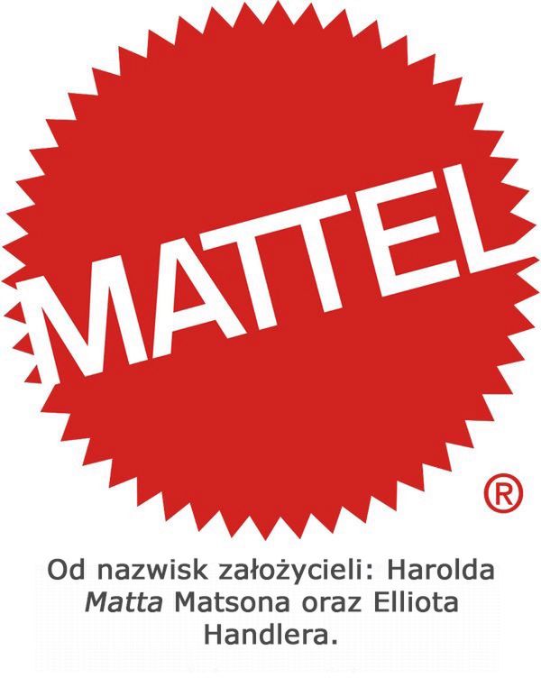 Skąd wzięły się nazwy znanych firm? 15