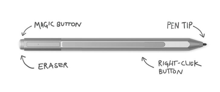 Laptop dla fotografa - jak sprawdzi się Microsoft Surface Pro 4? 9