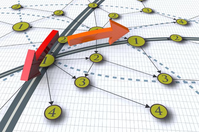 Dobrze zorganizowany plan działania jest kluczem do sukcesu