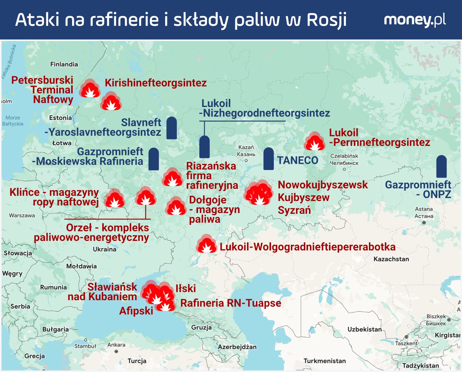 Ukraińcy uderzyli w co najmniej kilkanaście rafinerii lub magazynów ropy naftowej w Rosji
