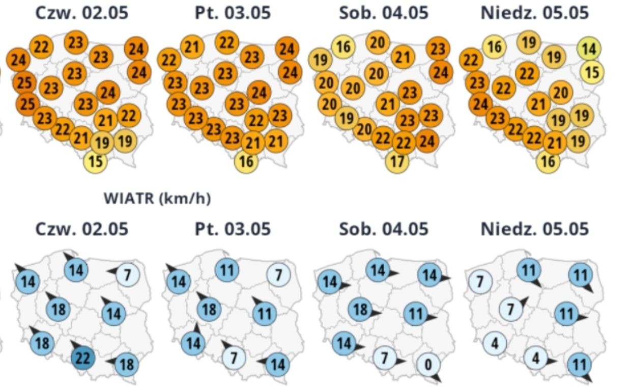 Prognoza synoptyczna na kolejne dni