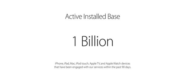 Miliard aktywnych urządzeń Apple'a
