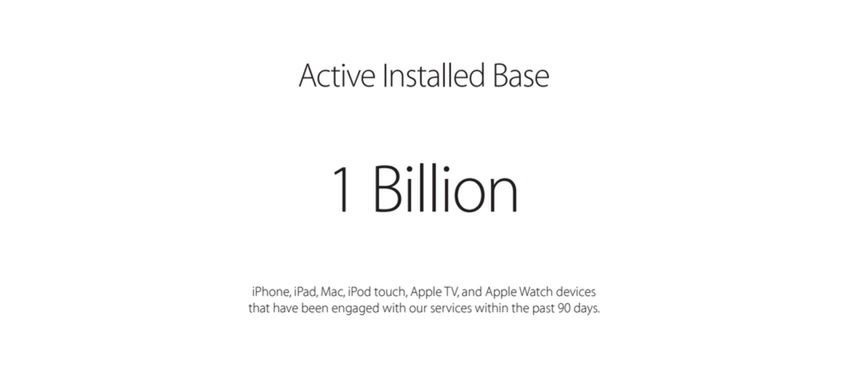 Apple po raz kolejny zaliczył rekordowy kwartał, ale to może być już ostatni 3