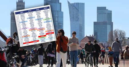 Mit o zarobkach Polaków podbił sieć. Pokazujemy, jak jest naprawdę [ANALIZA]
