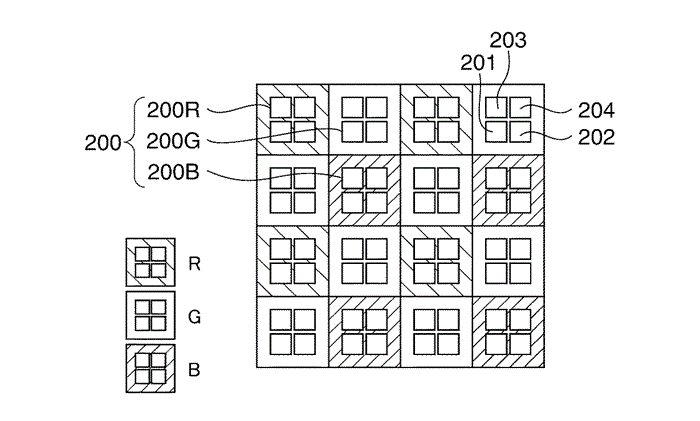 Canon patentuje Quad Pixel AF. Czy Dual Pixel AF pójdzie w zapomnienie? 2