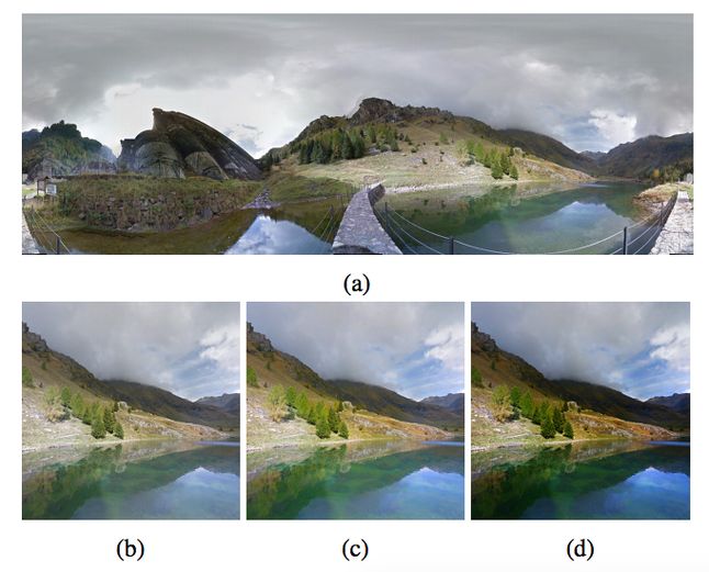 Panorama A jest przycinana do kadru B. Obraz C pokazuje dopasowania, natomiast D zastosowanie maski z efektem. Każdy z etapów przebiega w pełni automatycznie.