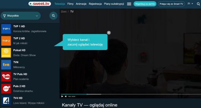 Stacje naziemne i TVN24 przyciągają widzów do Sweet.TV. Serwis wprowadzi darmowe kanały FAST