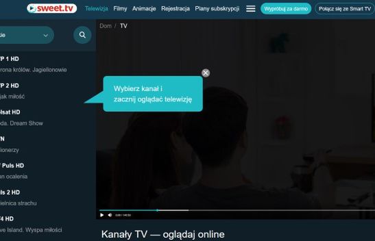 Stacje naziemne i TVN24 przyciągają widzów do Sweet.TV. Serwis wprowadzi darmowe kanały FAST