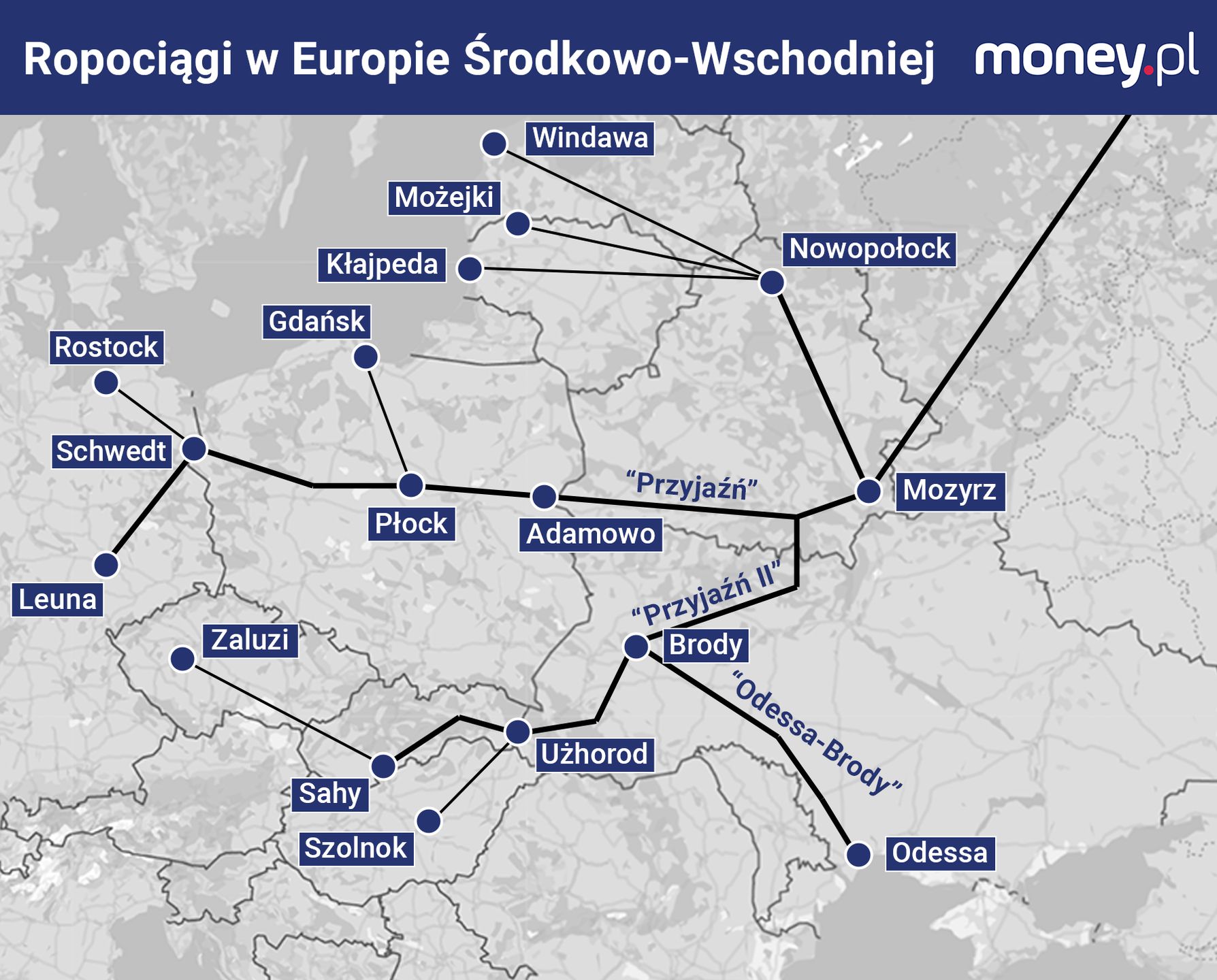 Ropociągi w Europie