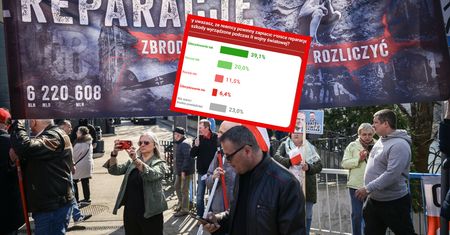 Reparacje od Niemiec? Polacy zabrali głos