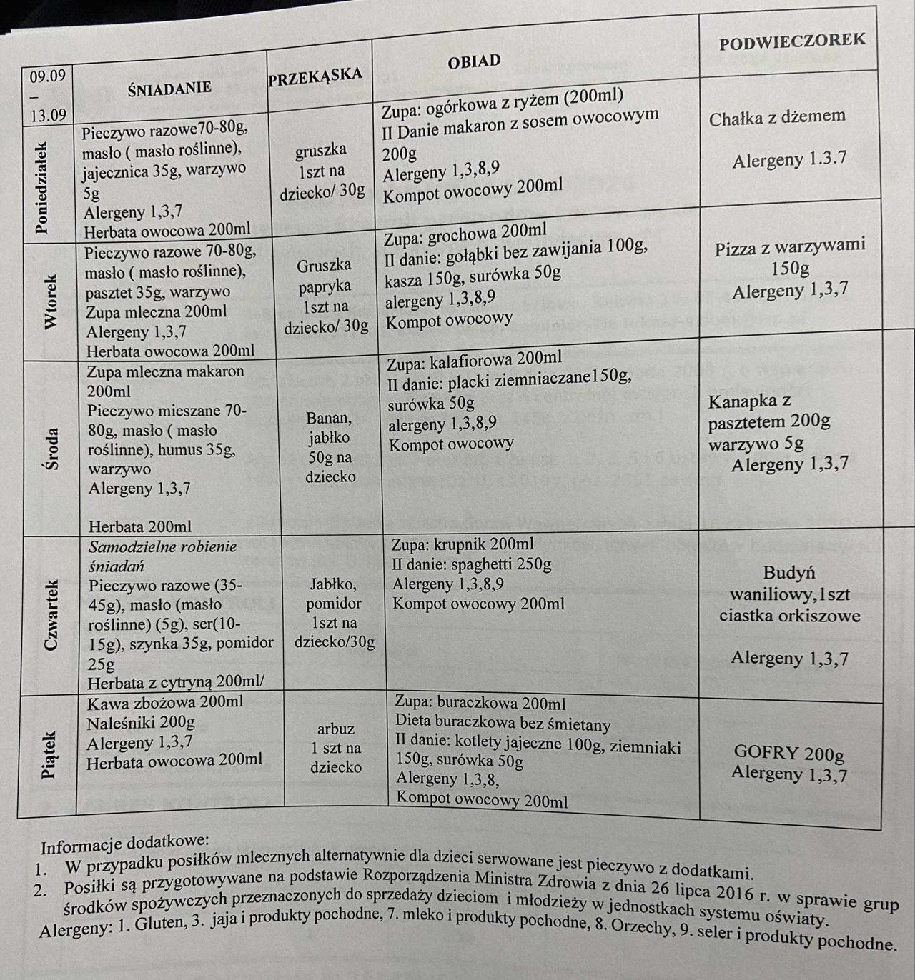 Menu jednego z polskich żłobków