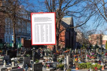 Parafia opublikowała listę. 25 grobów do likwidacji. Oburzenie w sieci